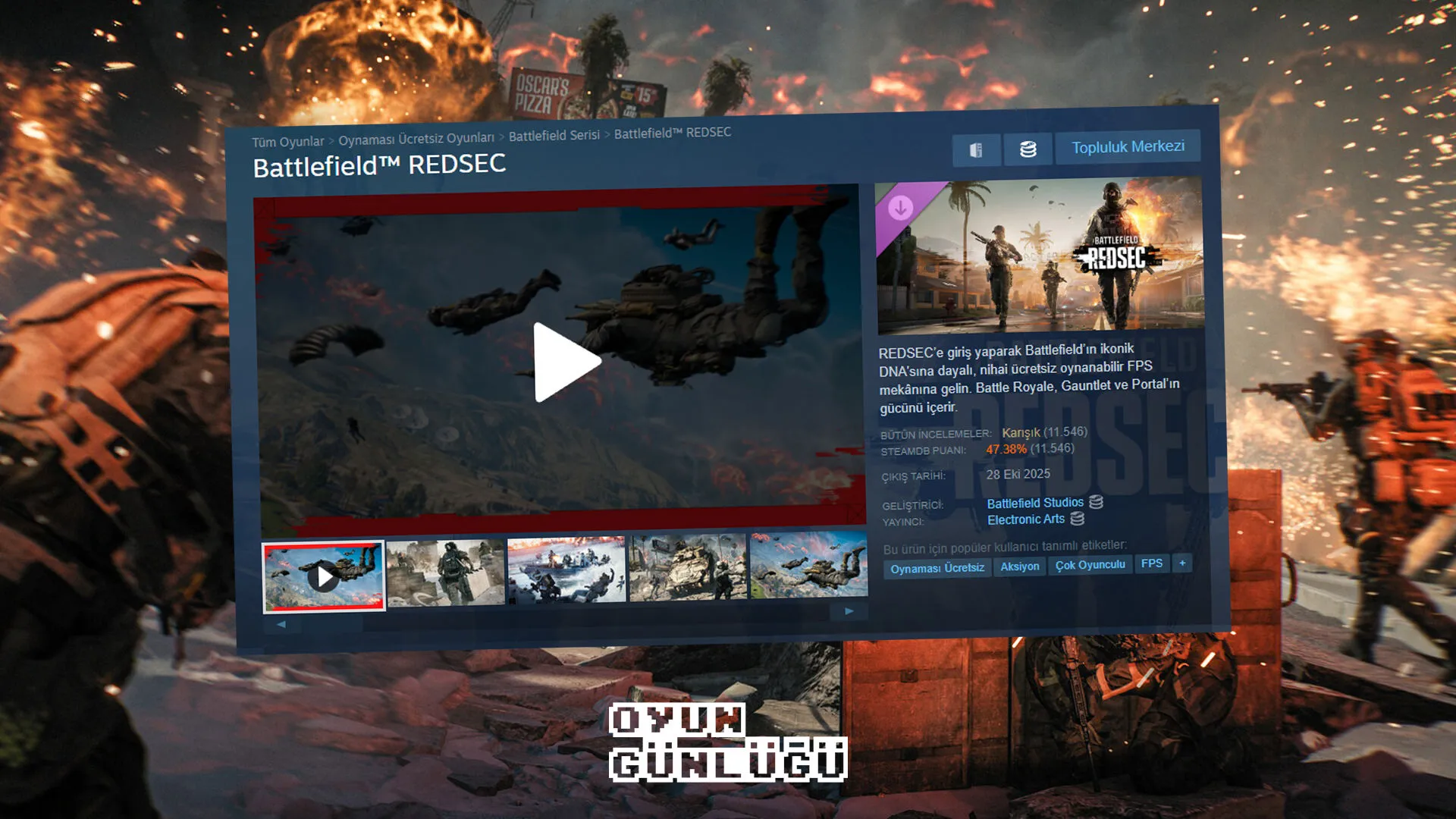 Battlefield REDSEC Neden Beklentileri Karşılamadı? Oyuncuların Tepkisinin Sebepleri